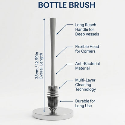 360° Silicone Cleaning Brush – Perfect for Bottles, Cups & Kitchen Tools